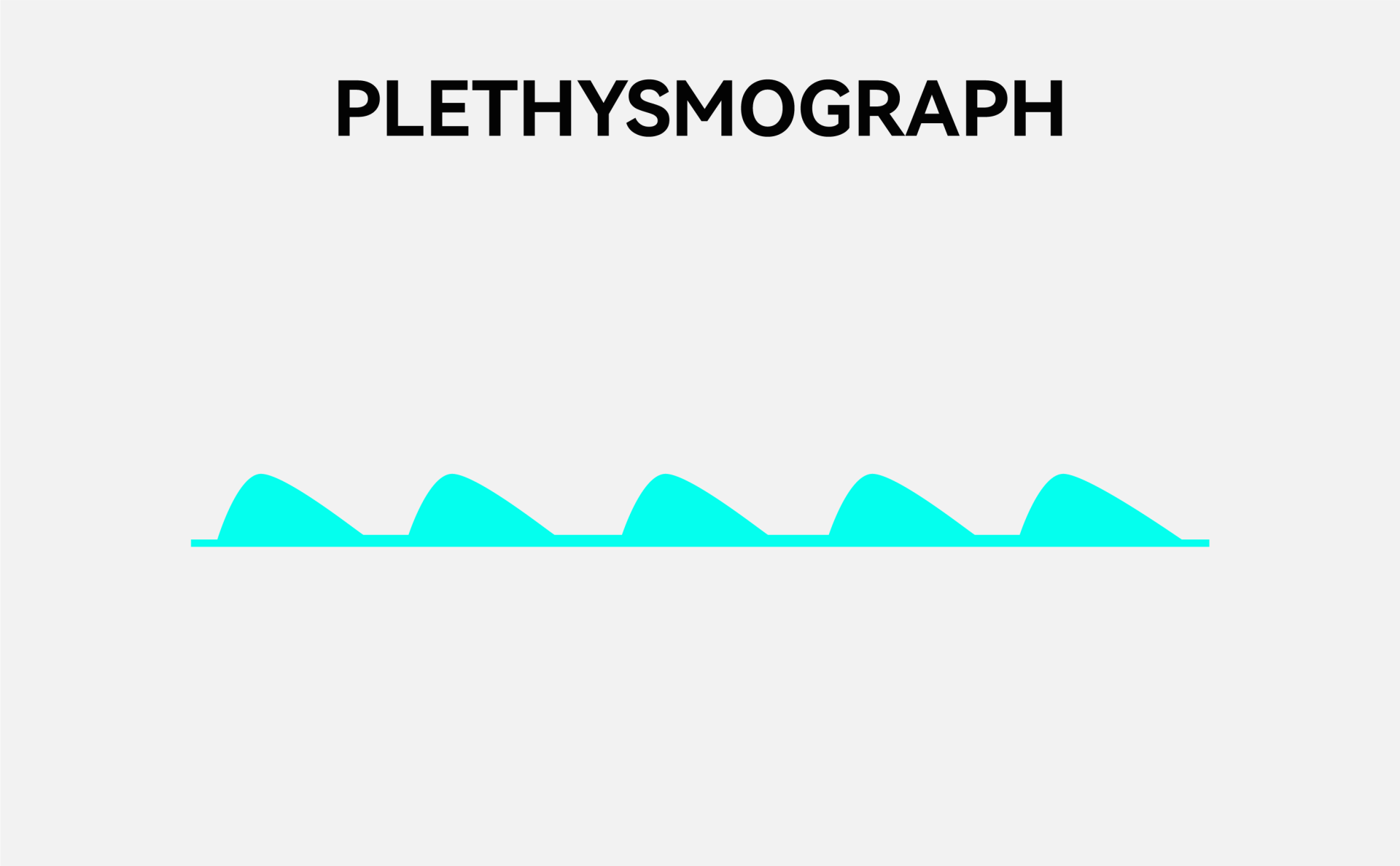 Plethysmograph