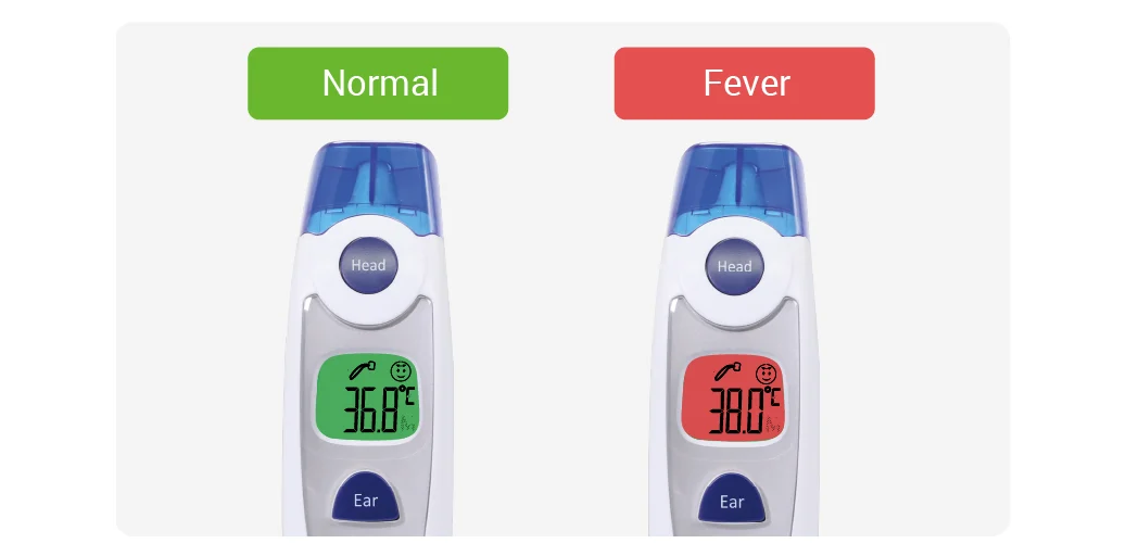 Smart Fever Alert