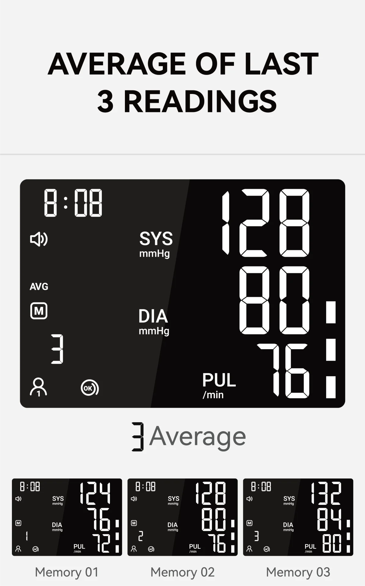 Average of Last 3 Readings