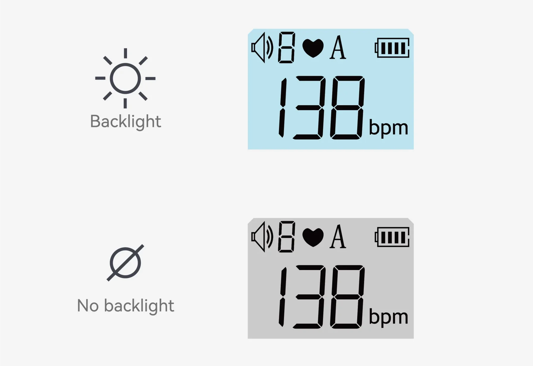 LCD Display & Backlight