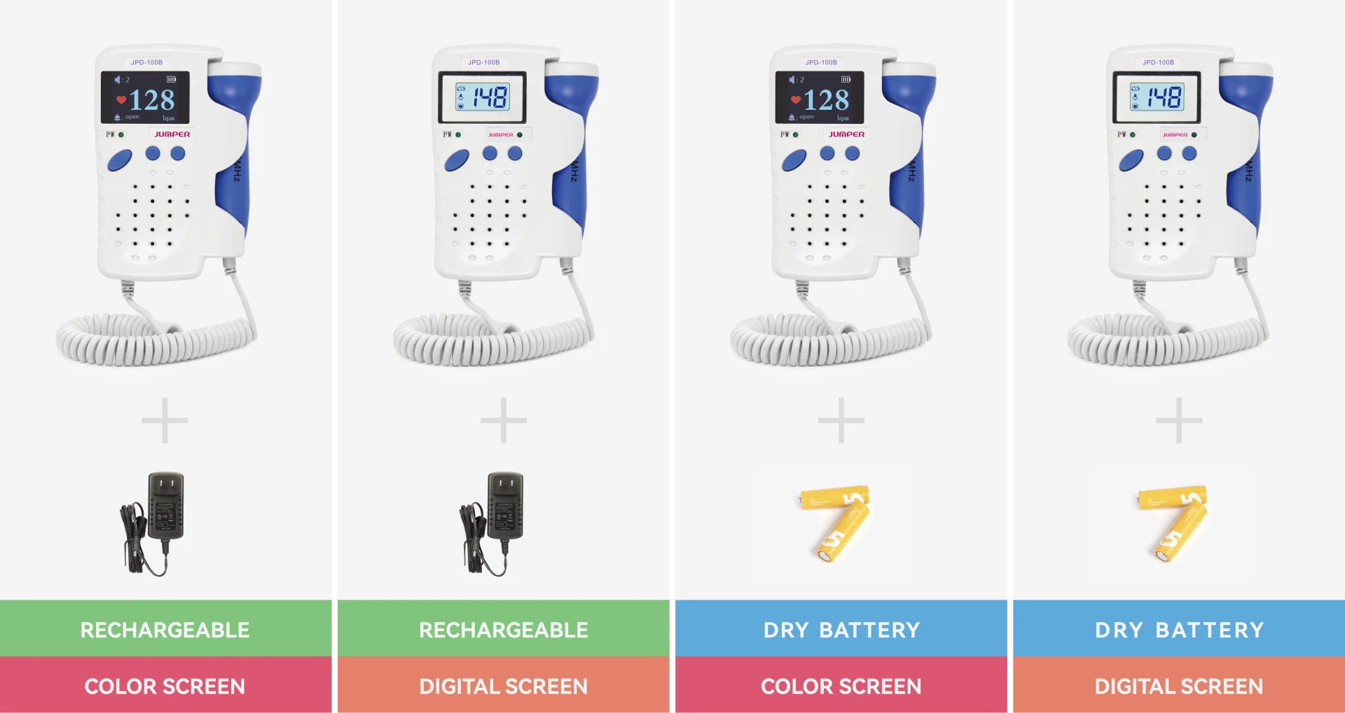 JPD-100B/JPD-100B2/JPD-100B3/JPD-100B4
