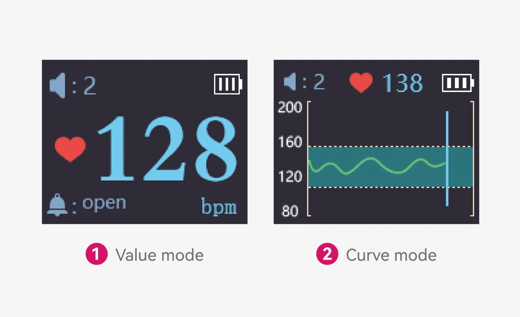 2 TFT Display Modes