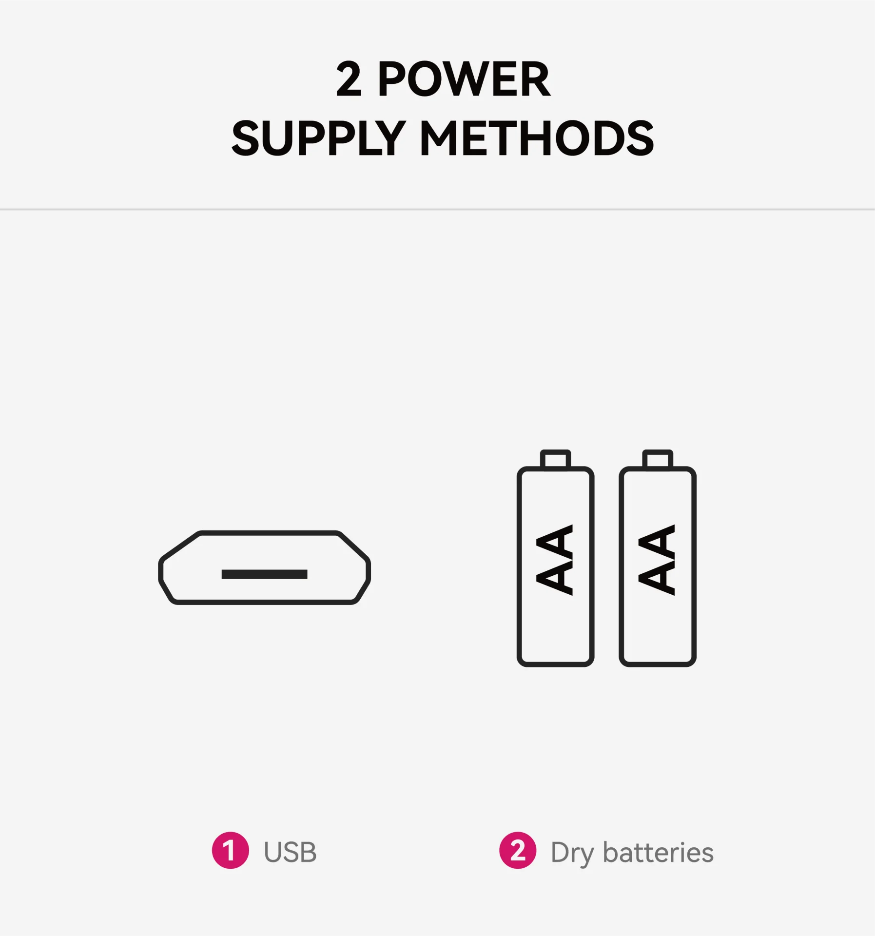 Two Power Supply Options