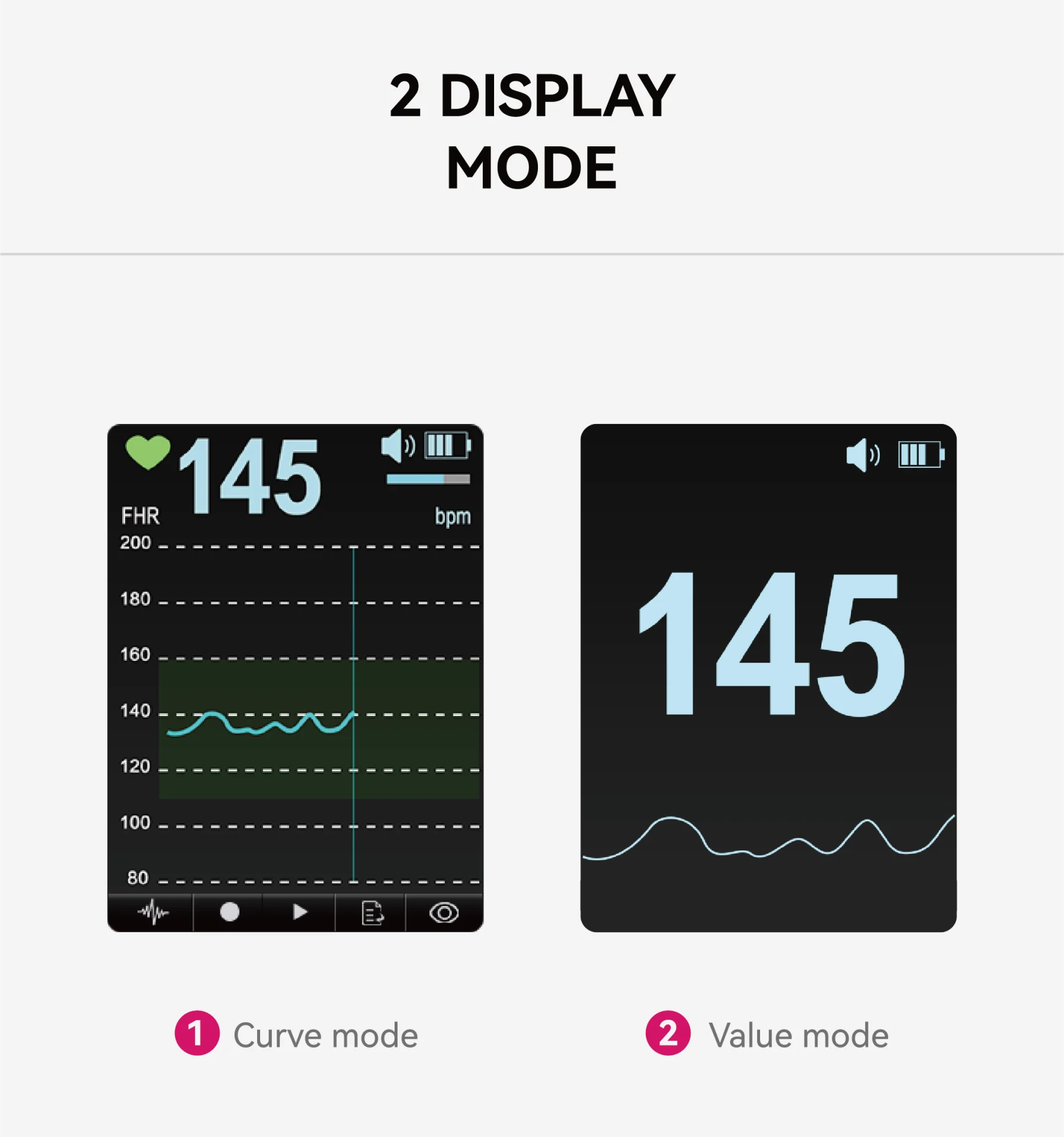 Two Display Modes