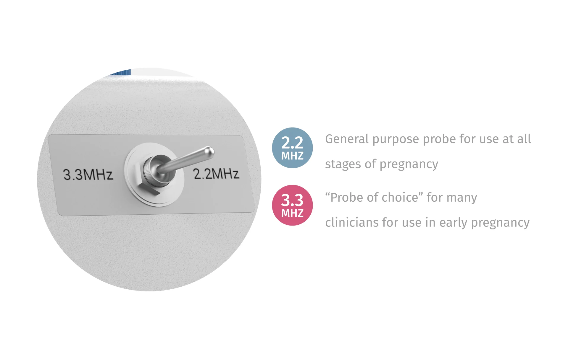 JPD-200C Desktop Fetal Doppler SINGLE / TWIN PROBE
