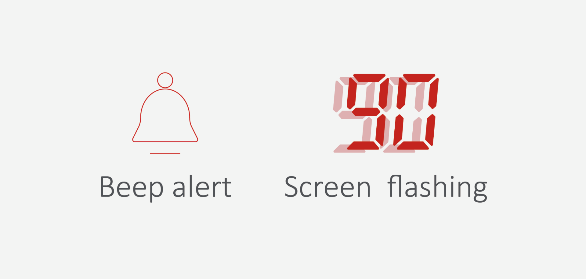 Alert Function