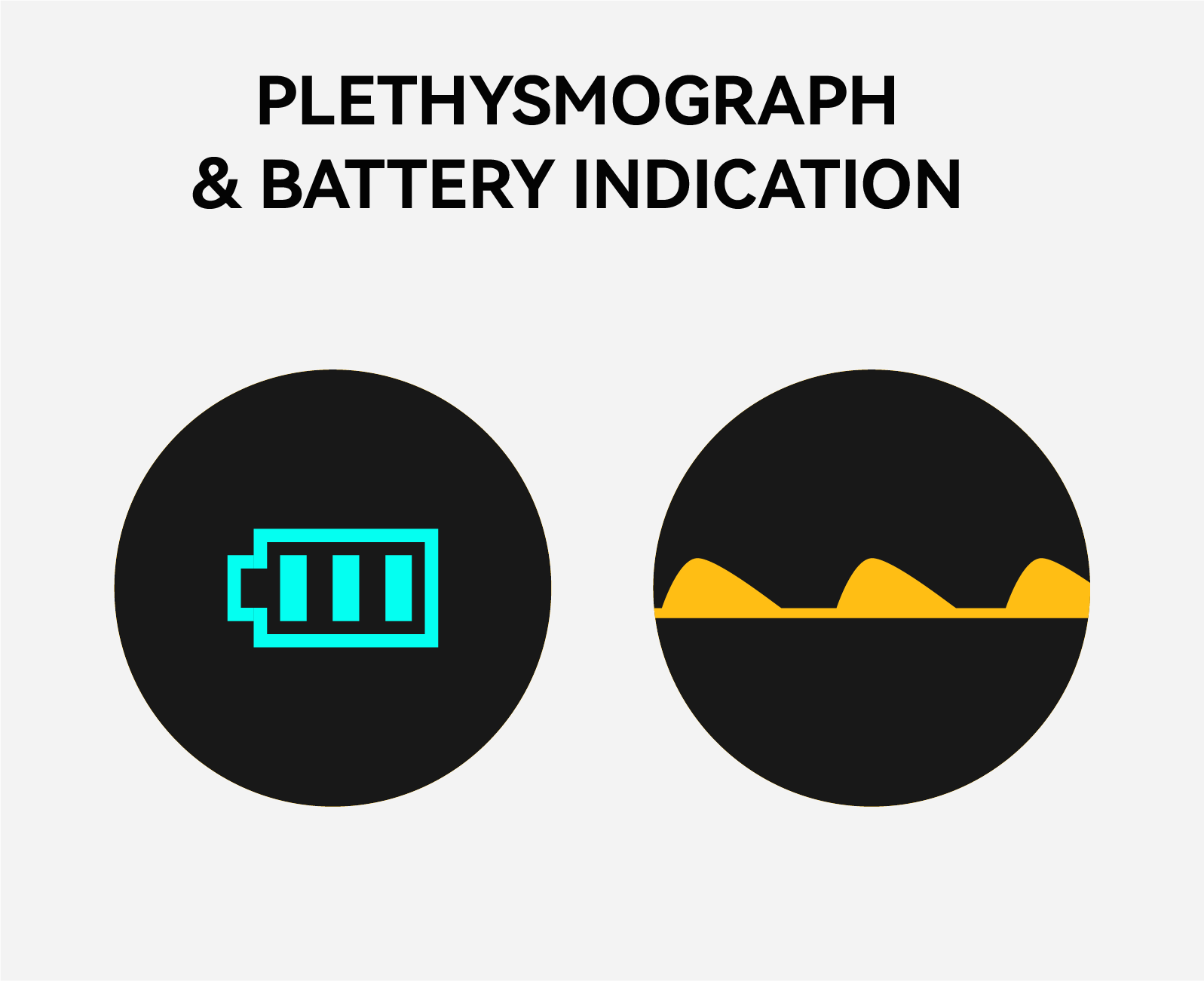 Plethysmograph & Battery Indication