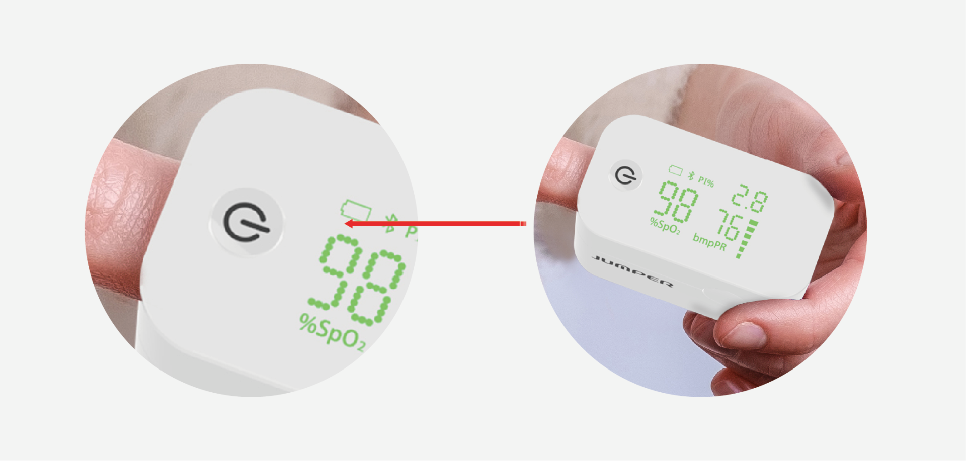 Fast & Accurate Measurement