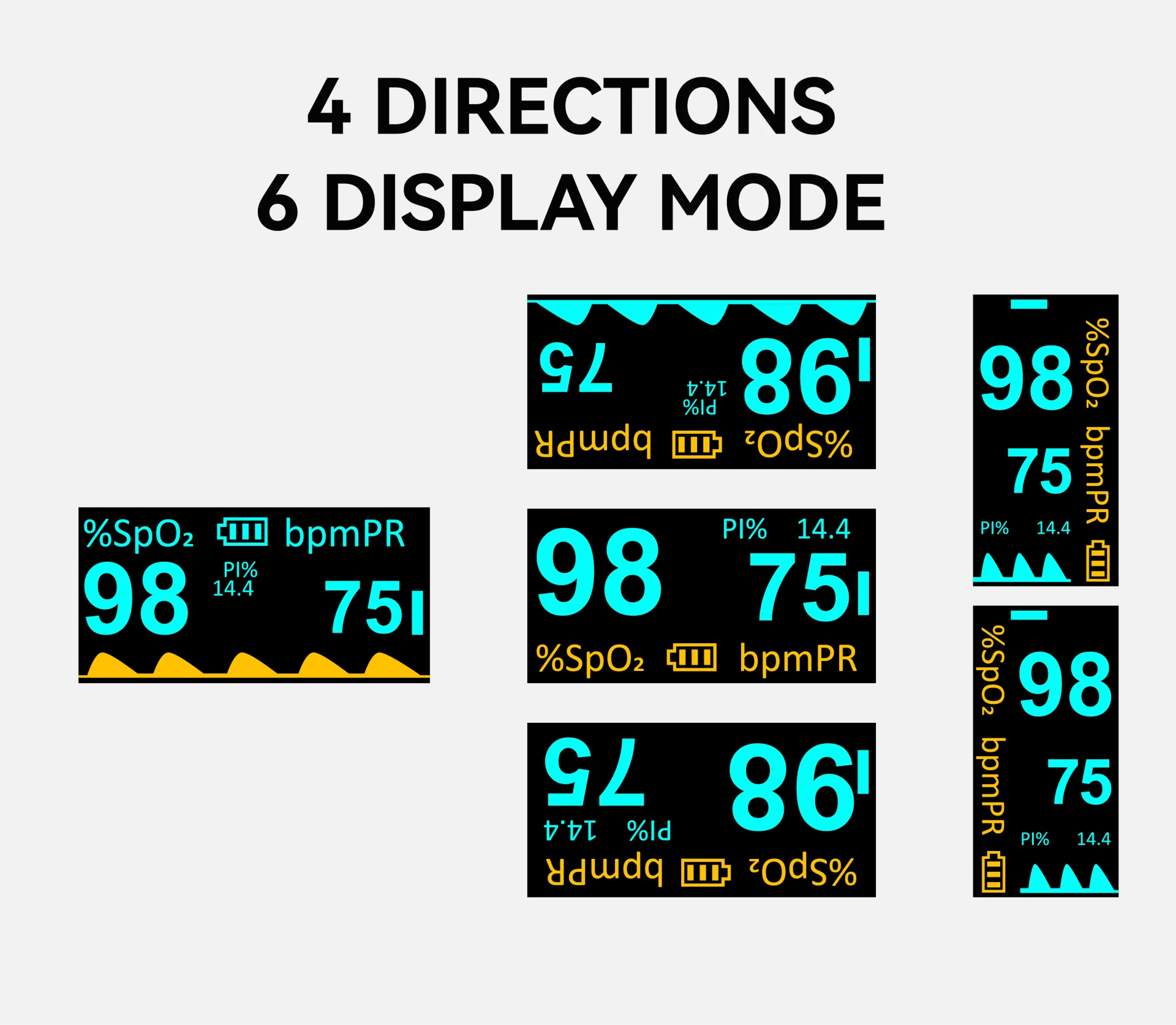 6 Display Modes