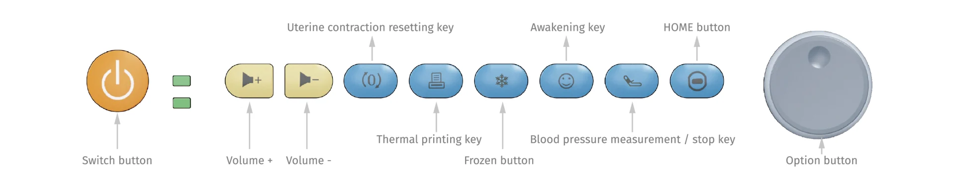 JPD-600P 12 Inch Fetal & maternal monitor button