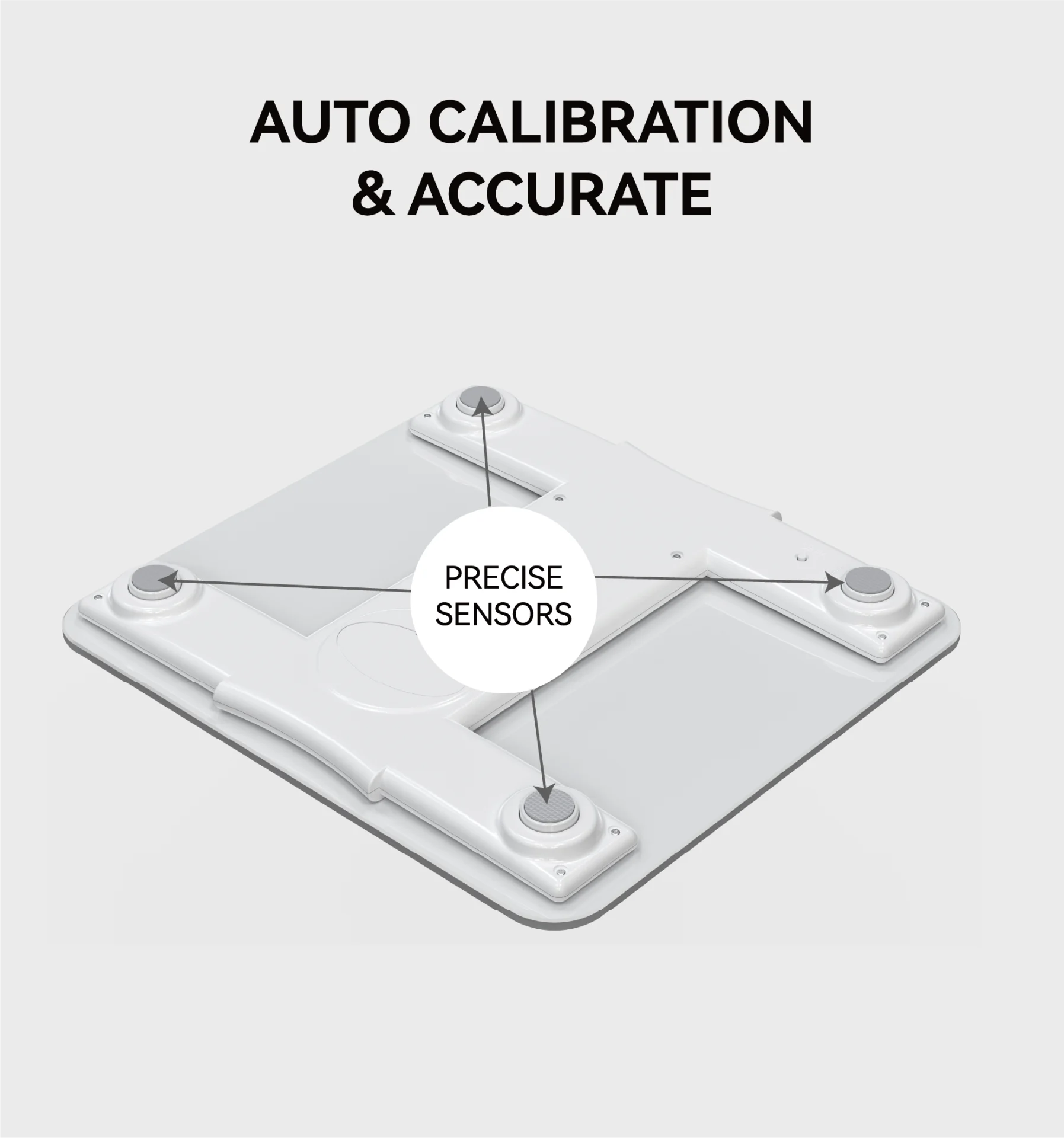 Auto Calibration & Accurate
