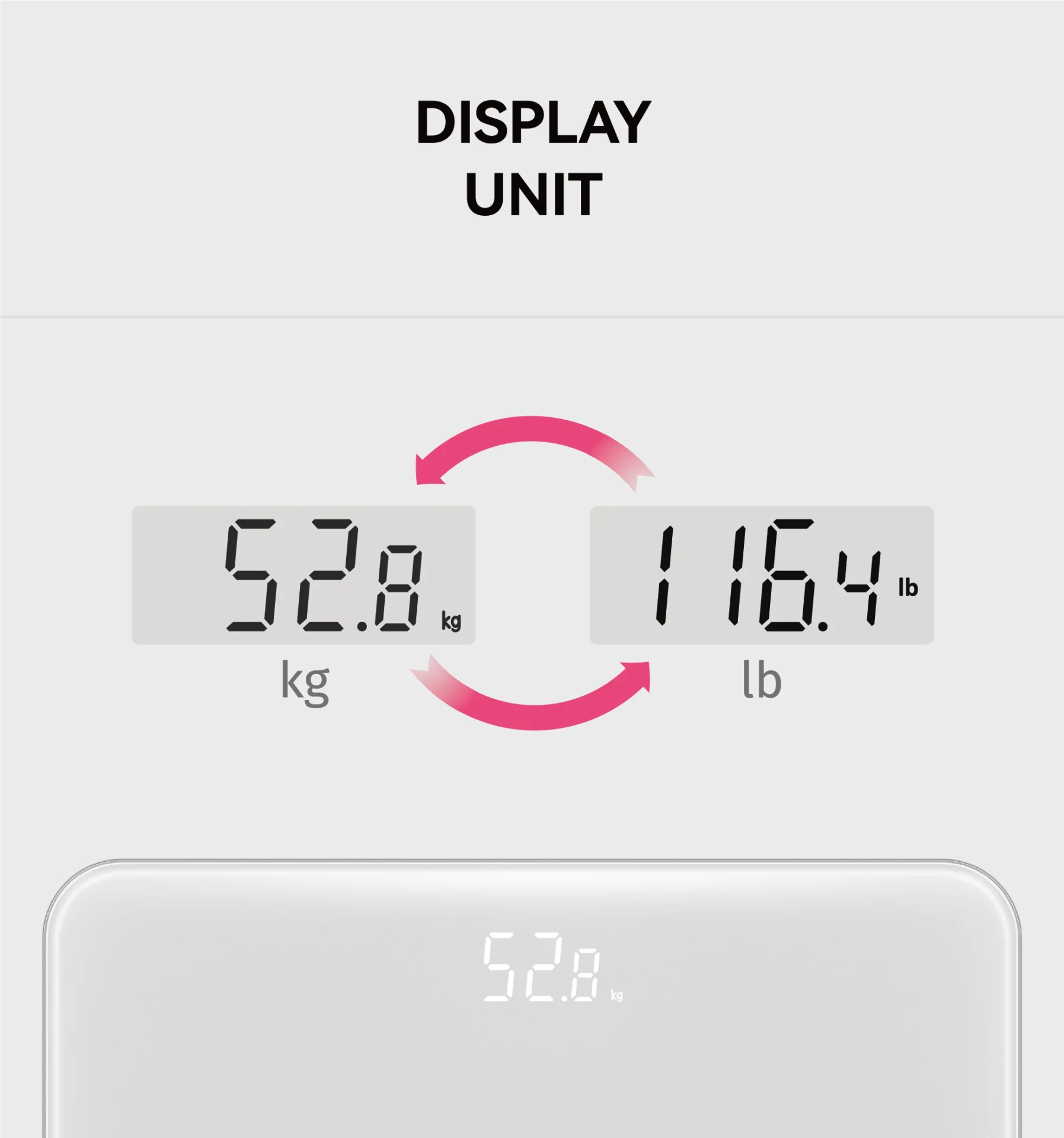 kg & lb Unit Conversion