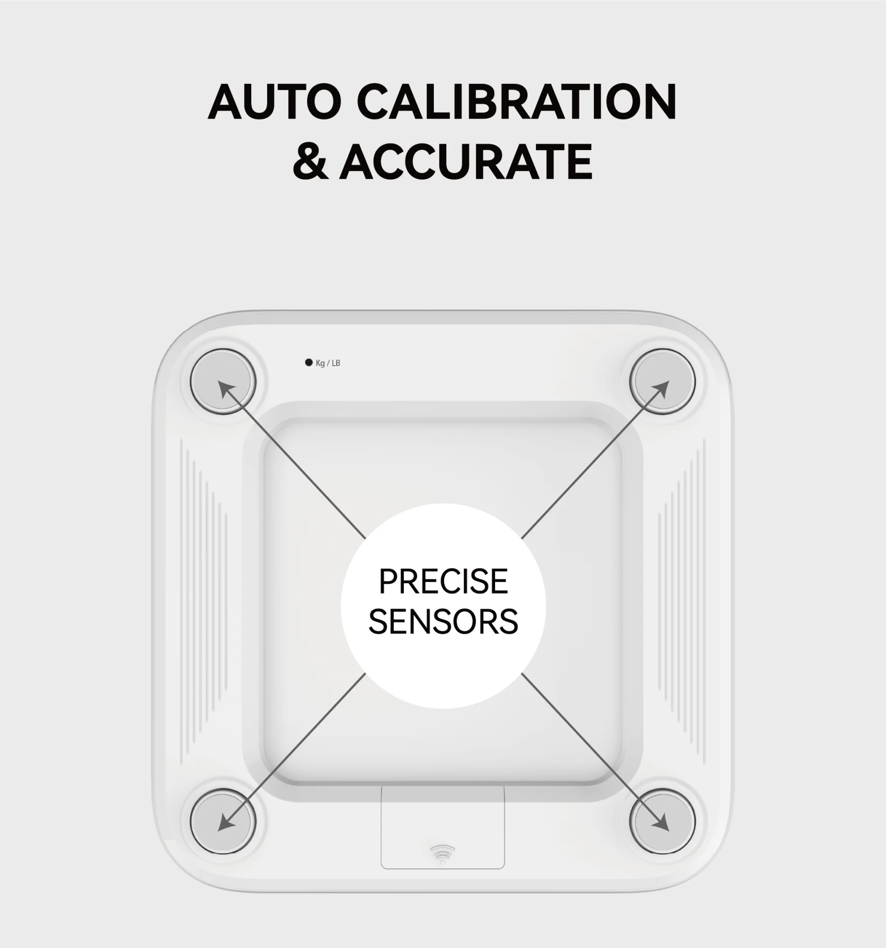 Auto Calibration & Accurate