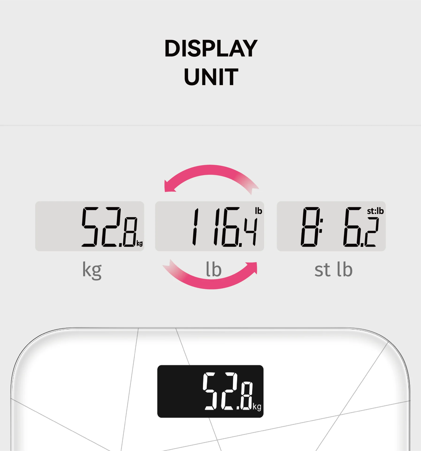 Easy Unit Conversion