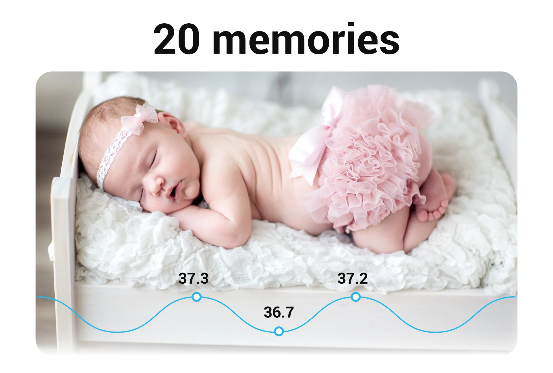 20 Sets of Memory