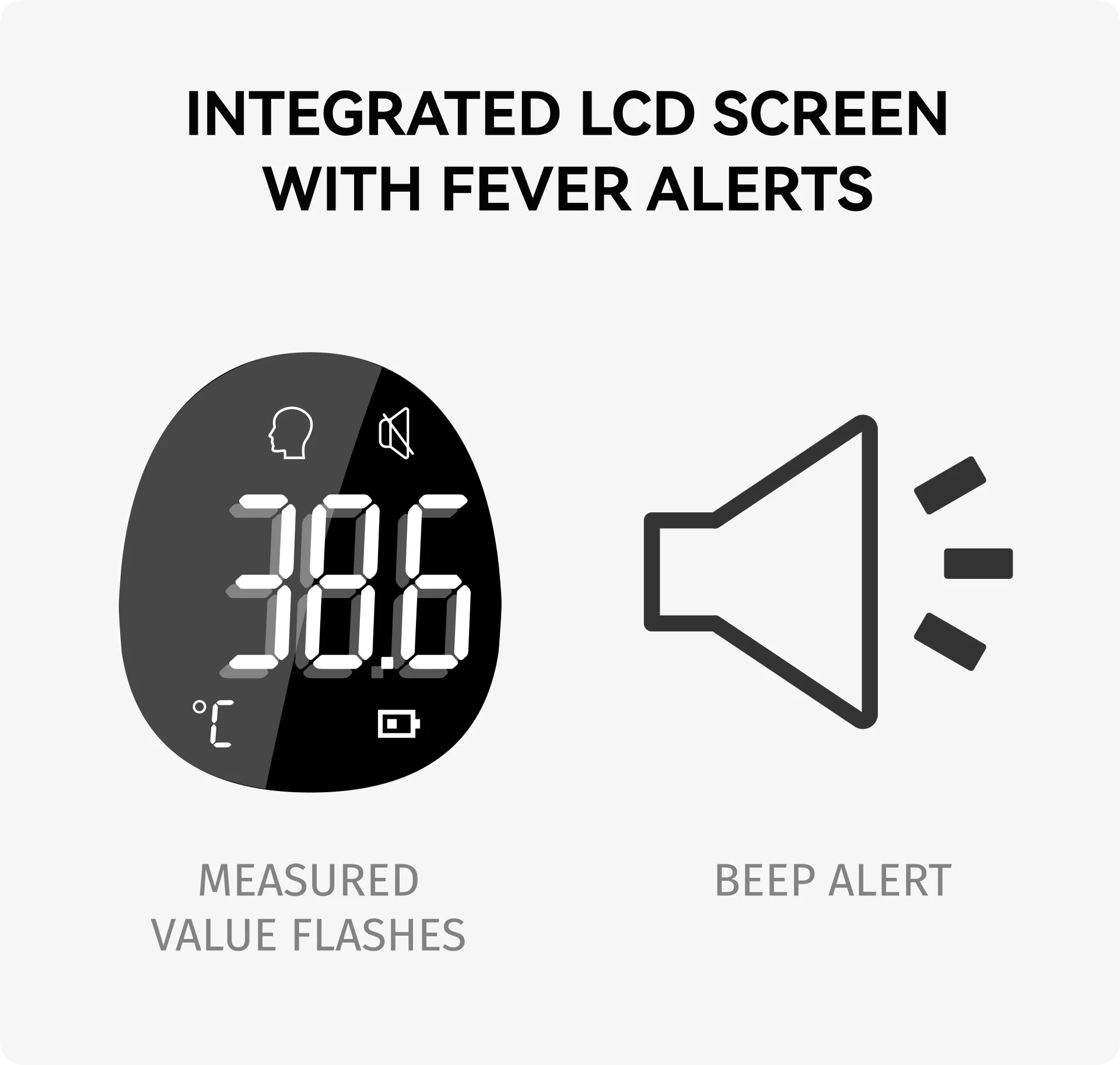 Smart Fever Alert