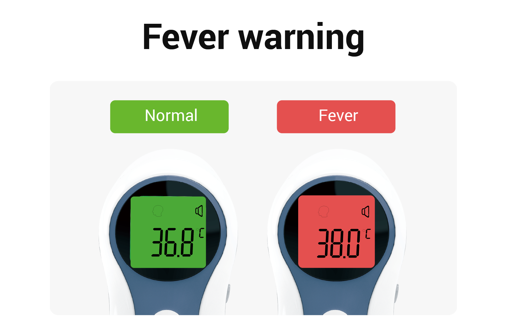 Smart Fever Alert
