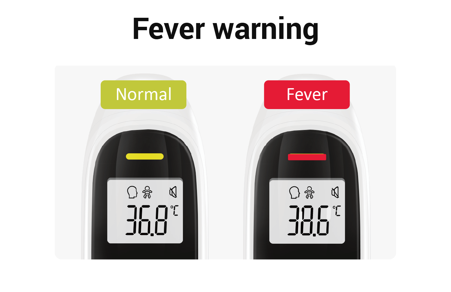 Smart Fever Alert