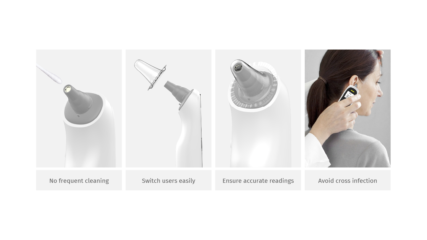Hygienic Probe Covers