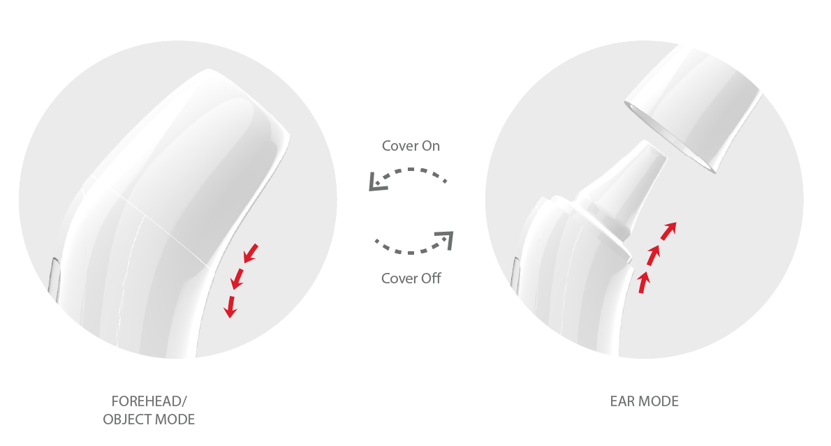 Forehead/Ear Auto Switch