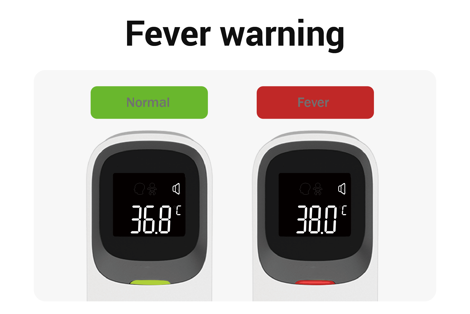 Smart Fever Alert