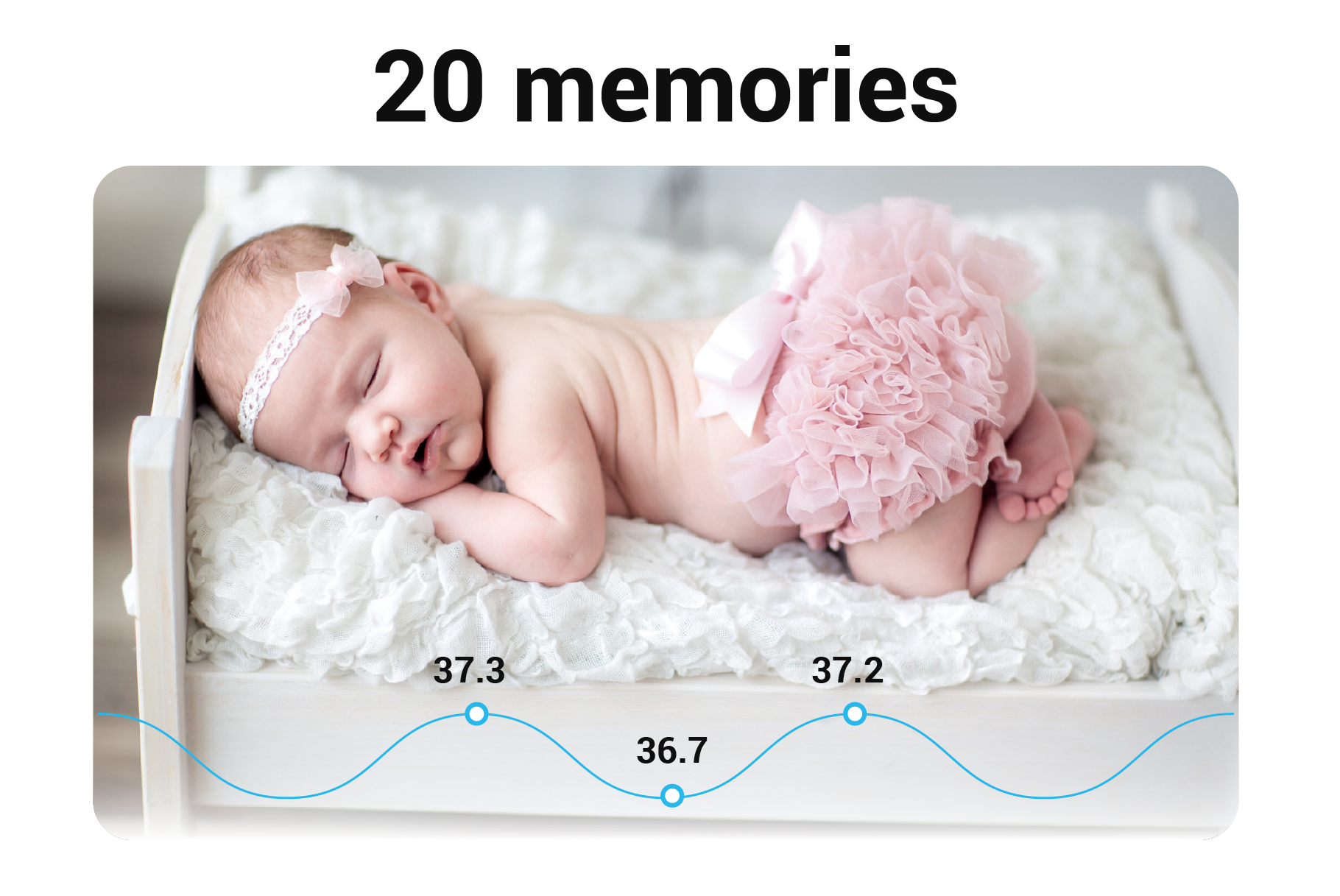 20 Sets of Memory