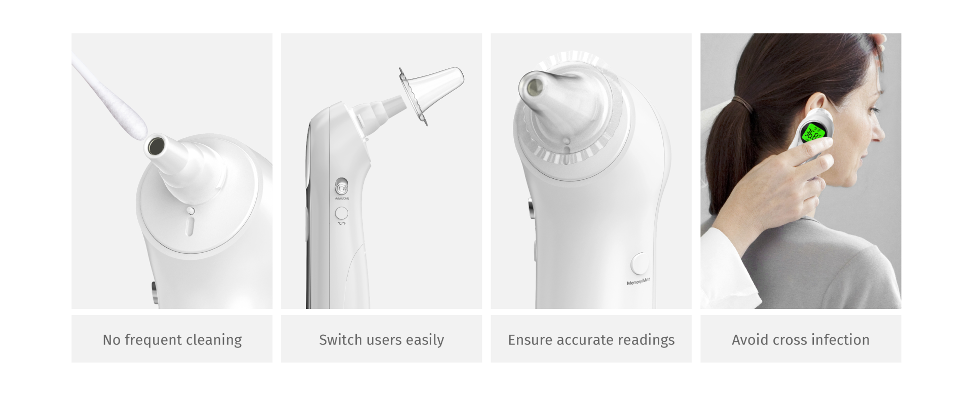 Hygienic Probe Covers