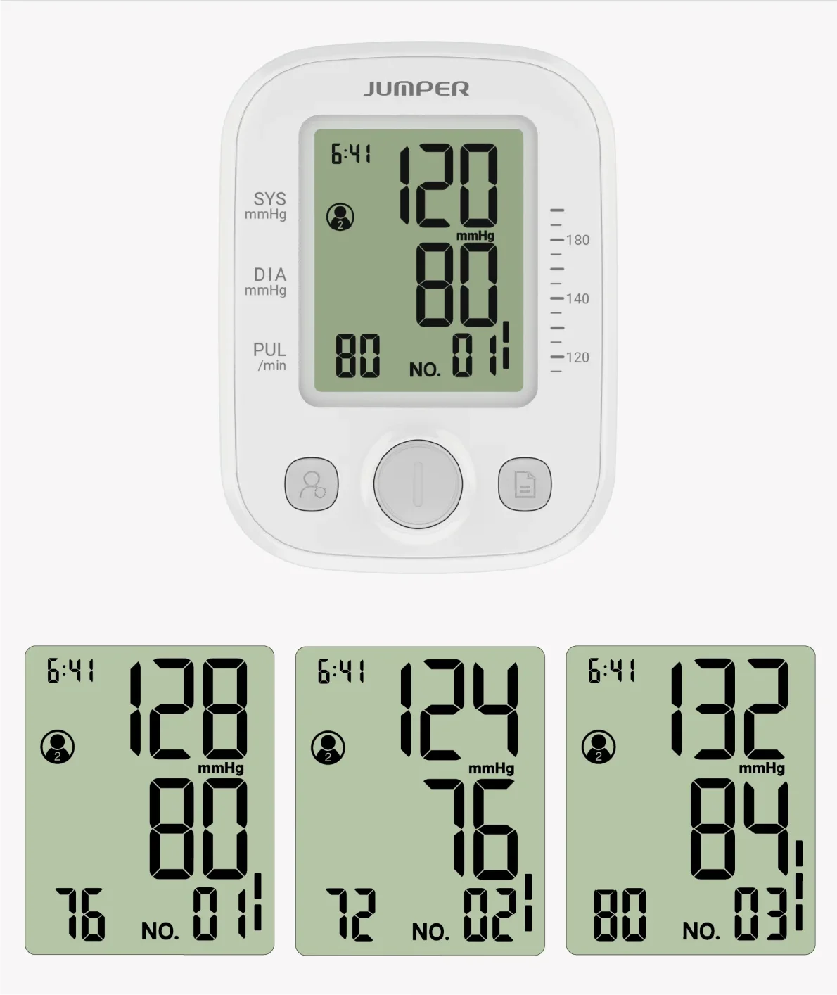 Average of Last 3 Readings