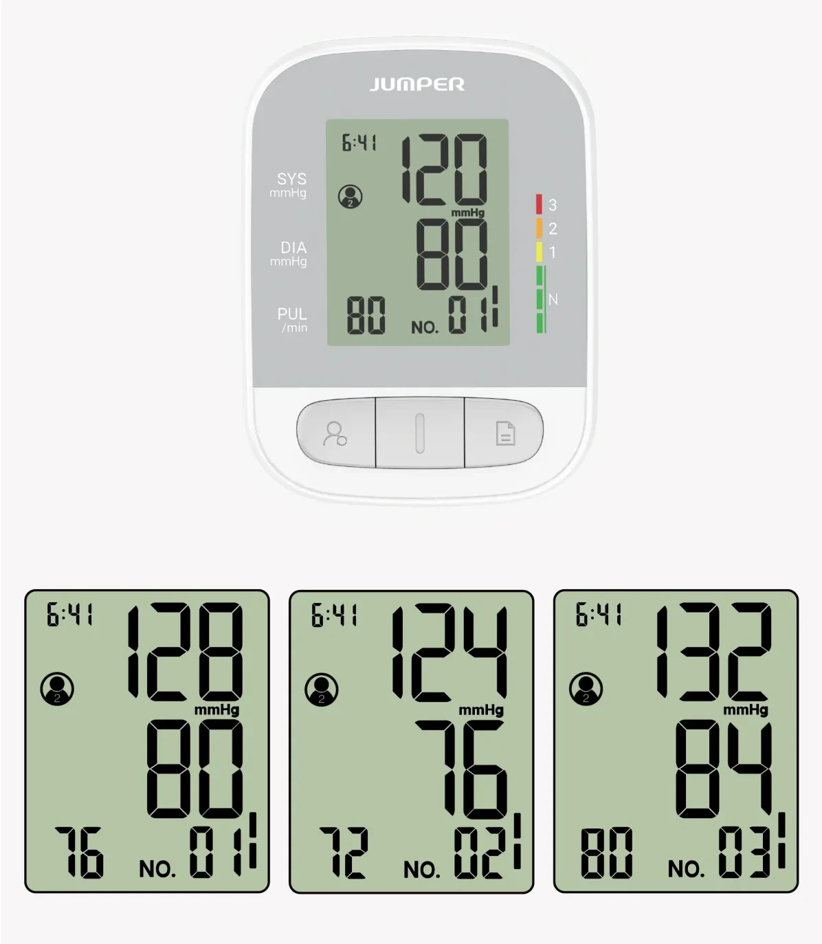 Average Of Last 3 Readings