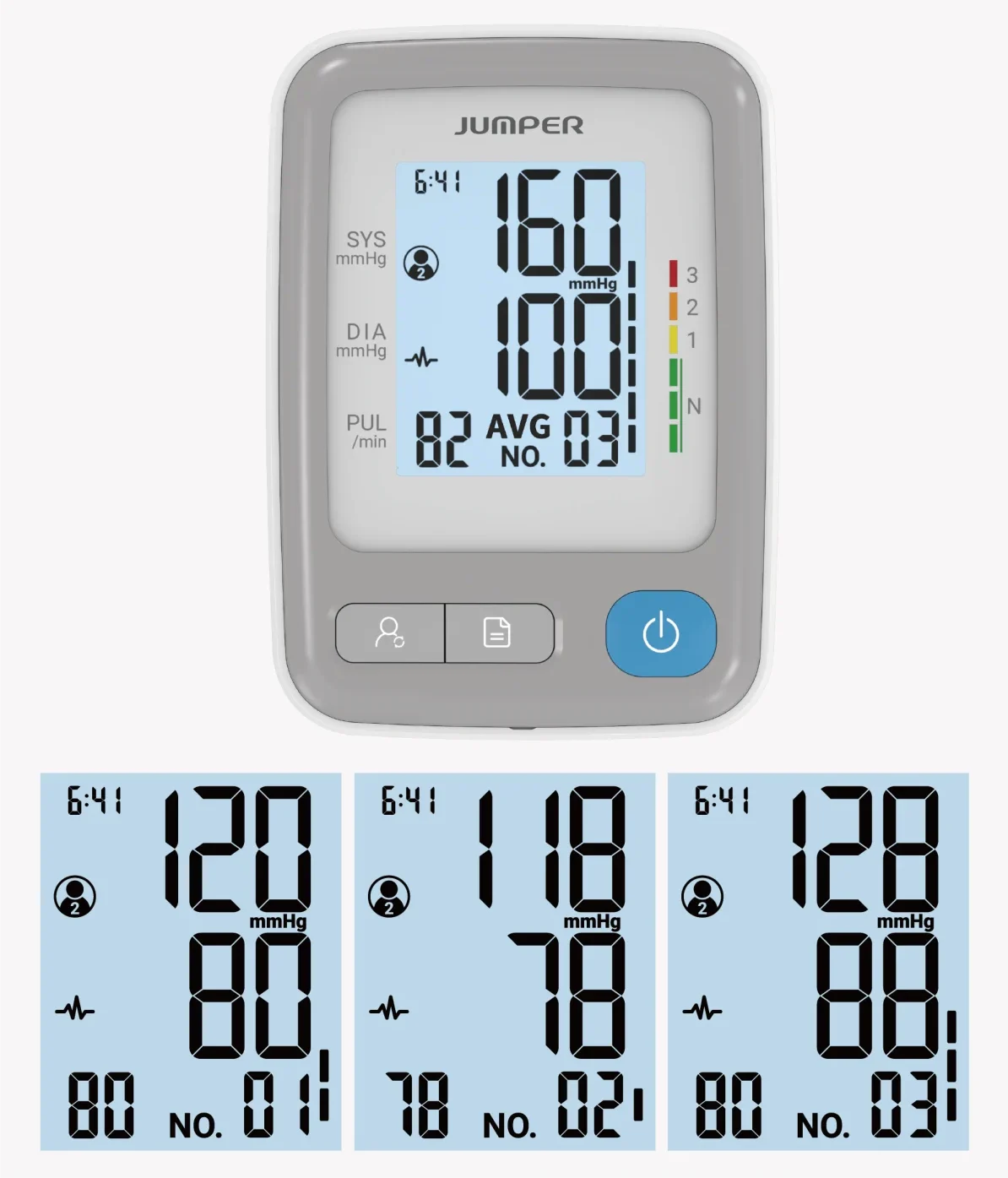 Average of Last 3 Readings
