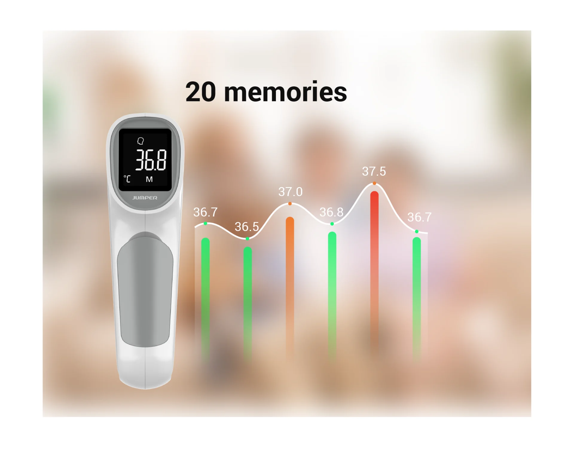 20 Sets of Memory