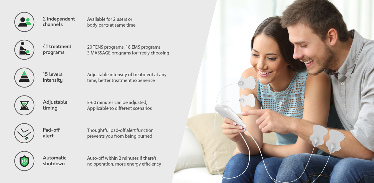 Flexible Treatment Settings