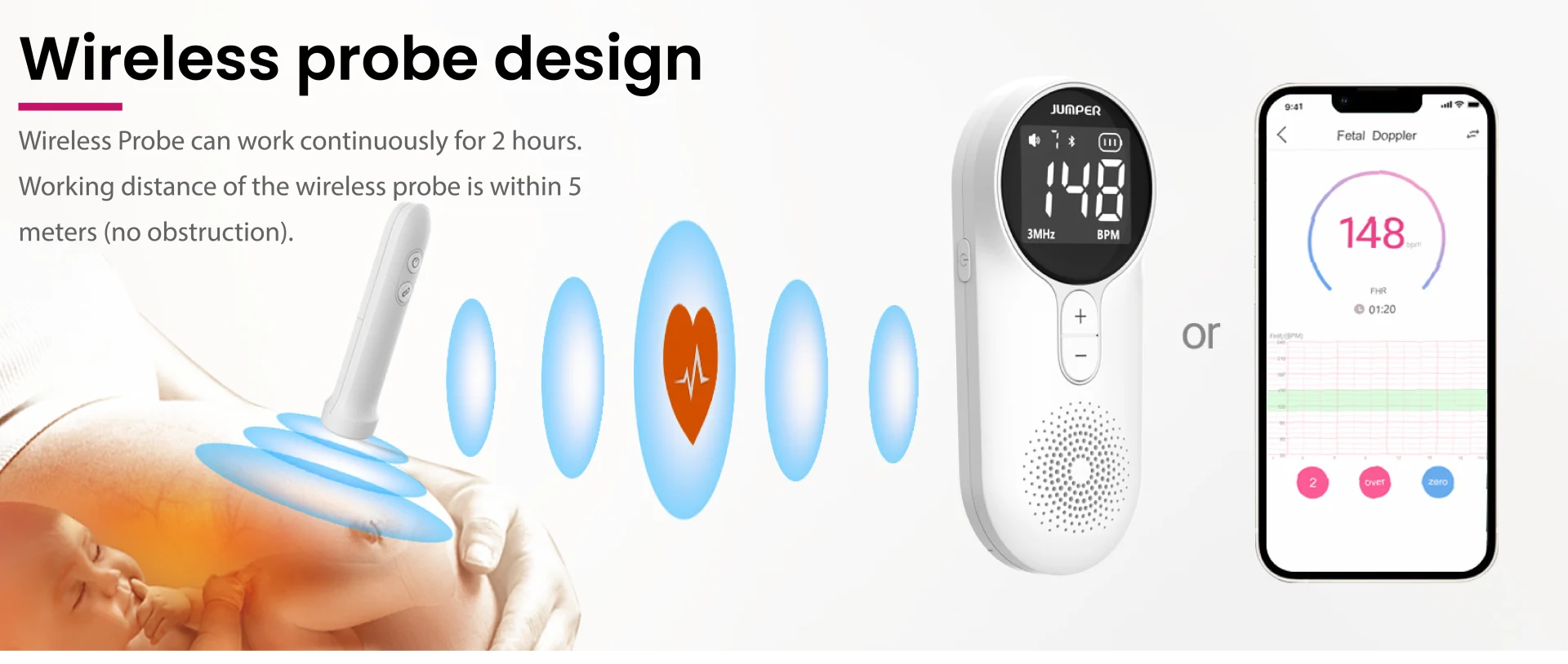 Wireless Probe Design