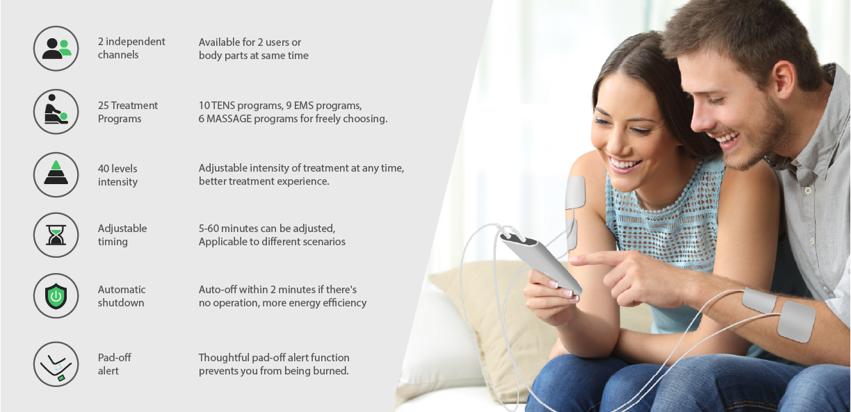 Flexible Treatment Settings