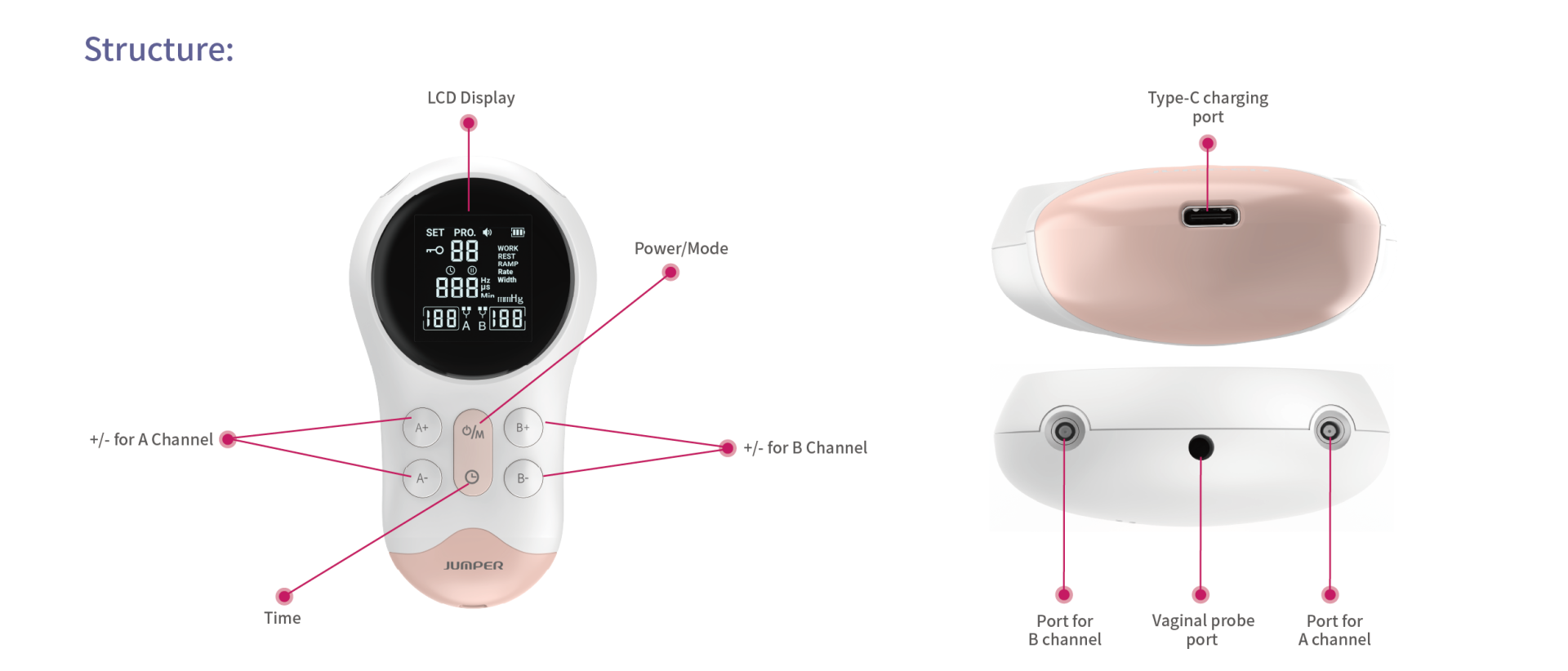 BFC10 Pelvic Floor Rehabilitation Device 