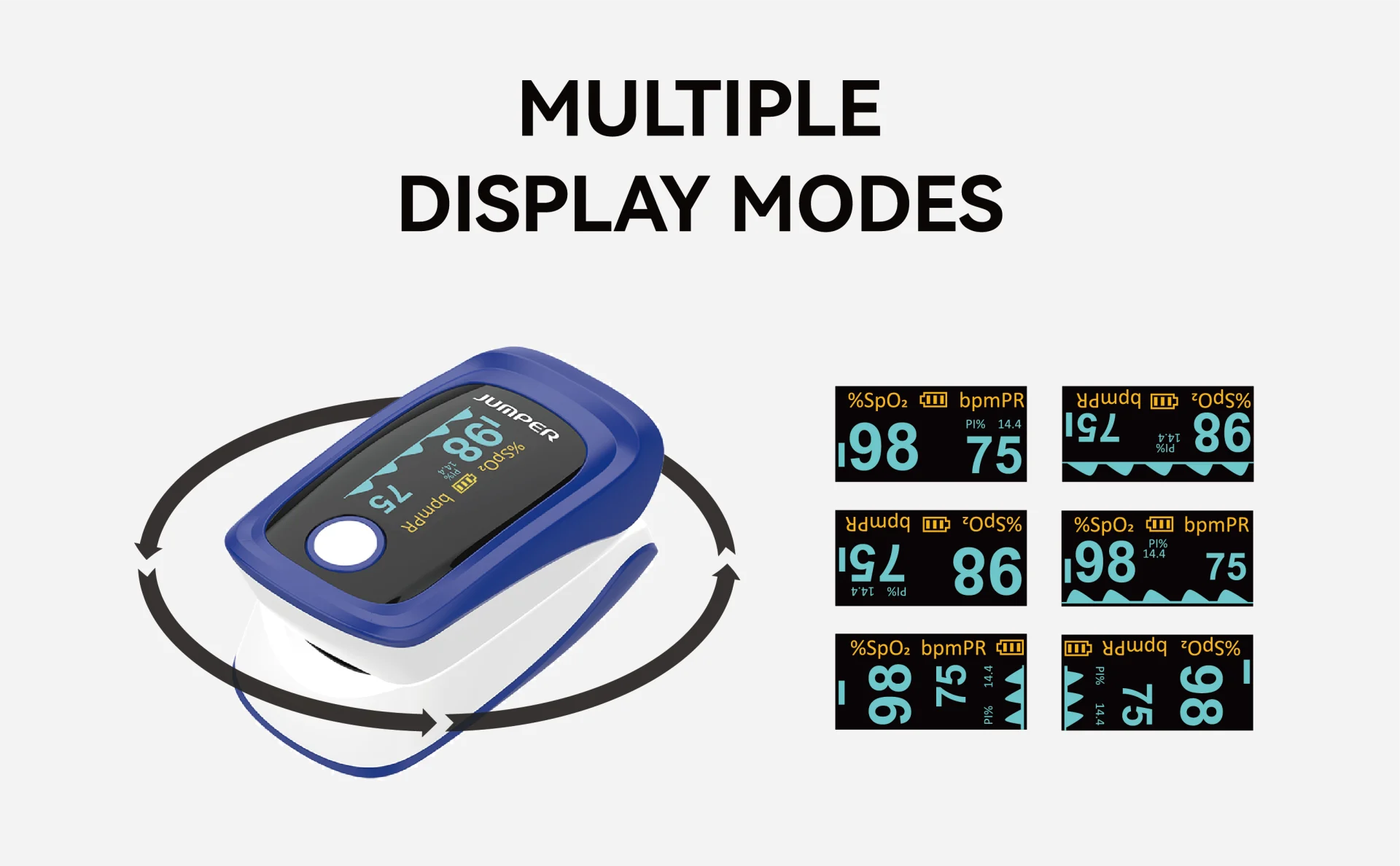 Multiple Display Modes