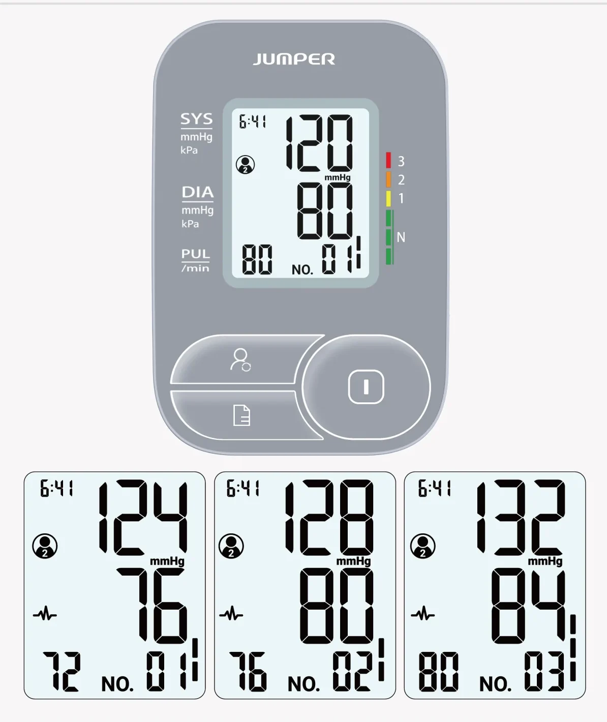 Average of Last 3 Readings