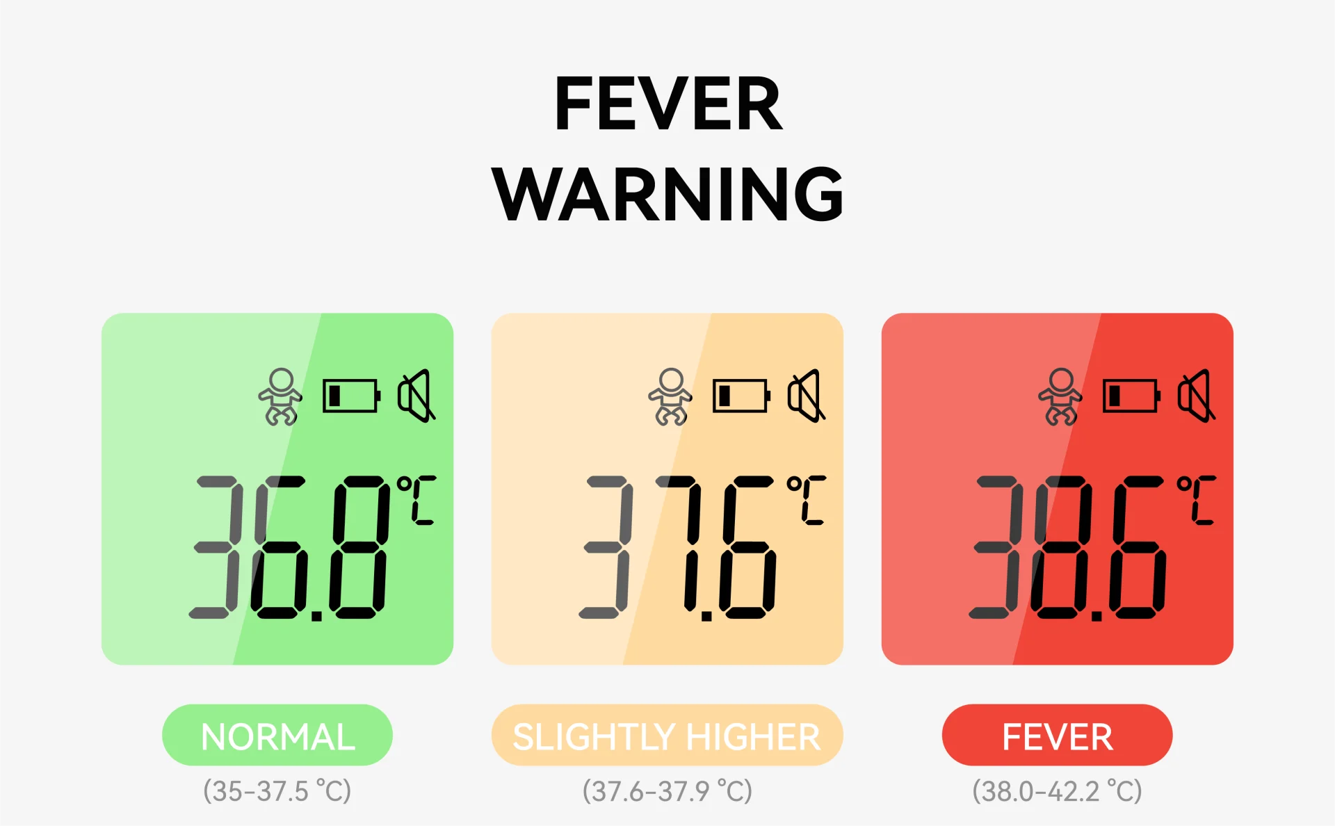 JPD-FR203 Infrared Thermometer warning
