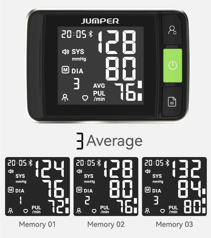 Average of Last 3 Readings