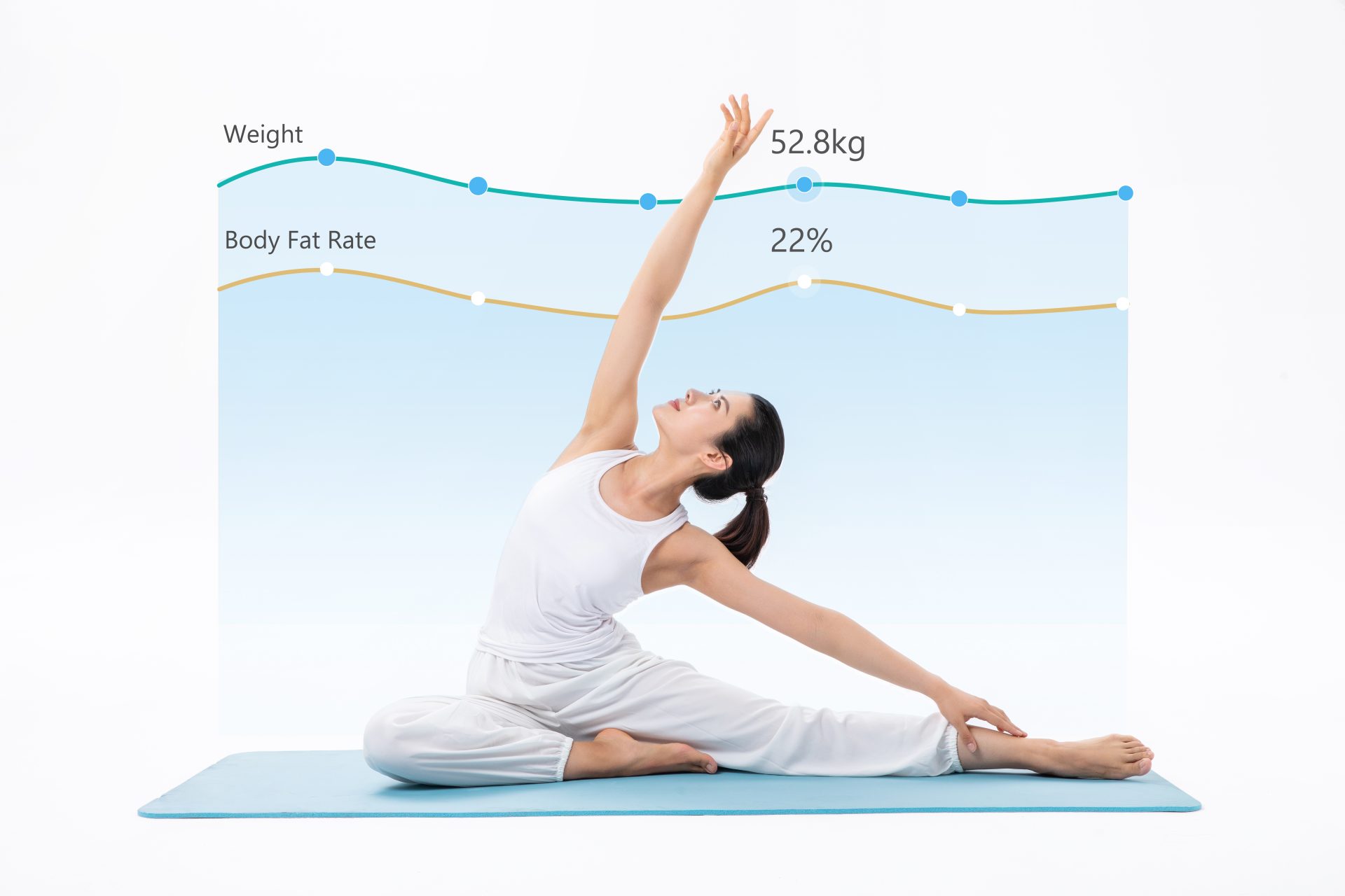 JUMPER BFS200B body fat scale in a home setting
