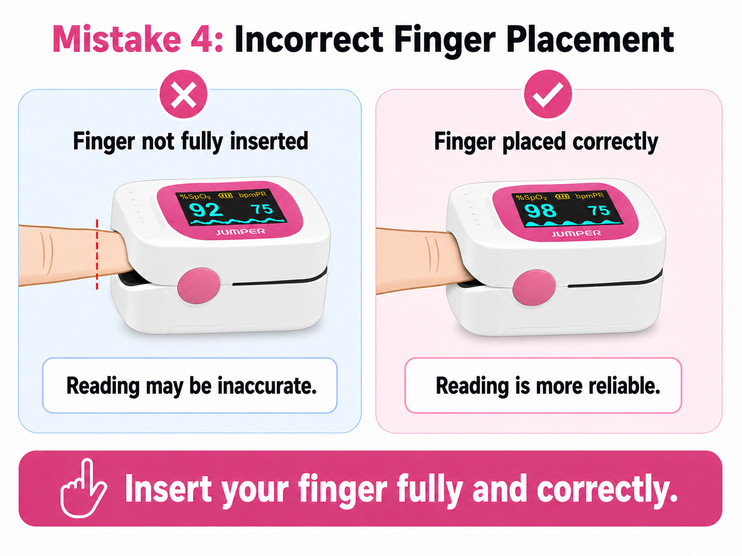 Mistake-4-Incorrect-Finger-Placement.